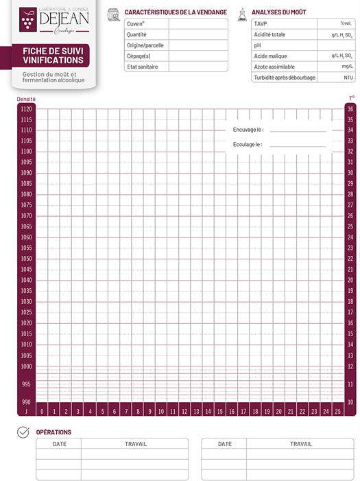 Fiche suivi de densité laboratoire dejean narbonne